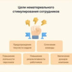 Как сделать значки на заказ частью корпоративной культуры и мотивации сотрудников